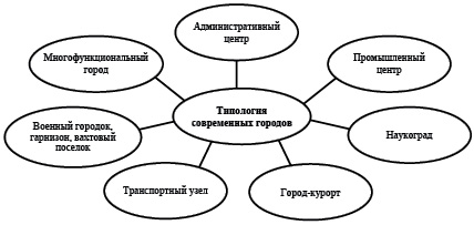 Doc1.pdf