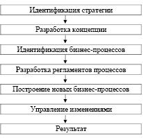 Doc3.pdf