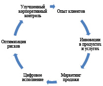 Doc7.pdf
