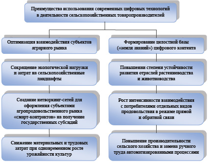 Doc13.pdf