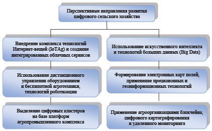 Doc18.pdf