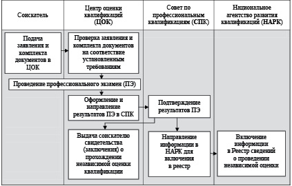 Doc6.pdf