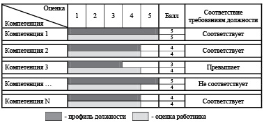 Doc7.pdf