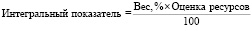 Doc4.pdf