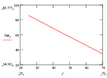 Doc54.pdf