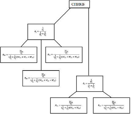 Doc5.pdf