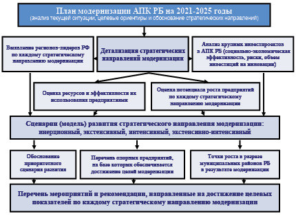 Doc10.pdf