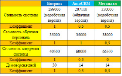 Doc8.pdf