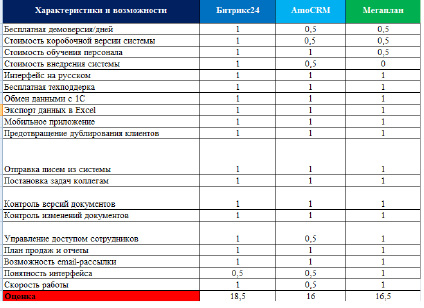 Doc9.pdf