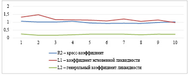 Doc3.pdf