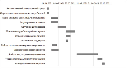 Doc14.pdf