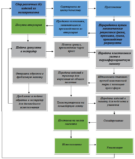 Doc4.pdf