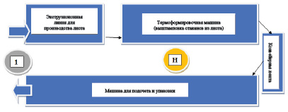Doc5.pdf