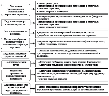 Doc8.pdf