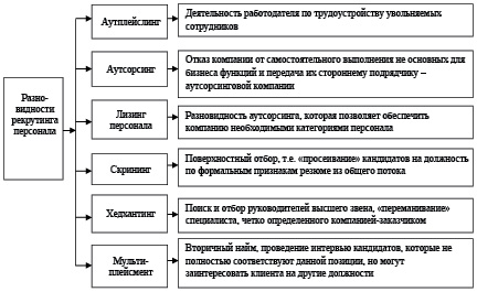 Doc9.pdf