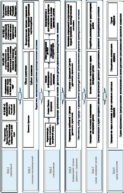 Doc15.pdf