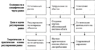 Doc5.pdf