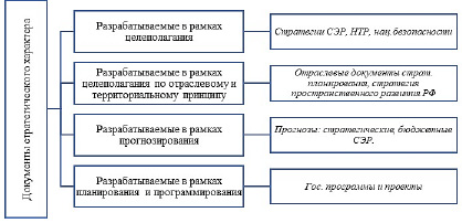Doc7.pdf