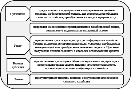 Golova1.pdf