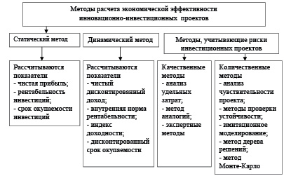 Ivanova 2.pdf