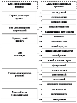 Novikov3.pdf