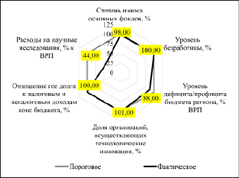 missing image file