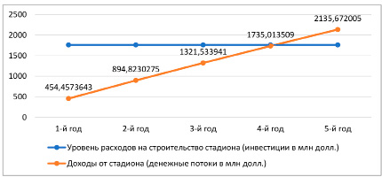 missing image file