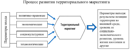 missing image file