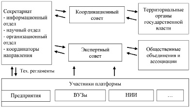 missing image file