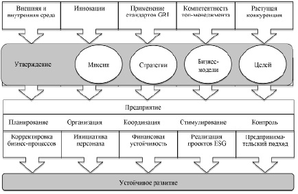 missing image file