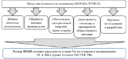 missing image file