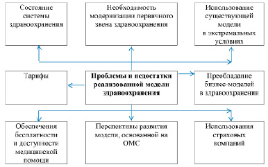 missing image file