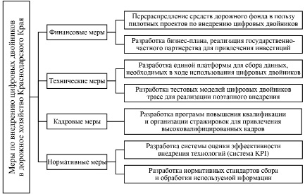 missing image file