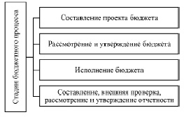 missing image file