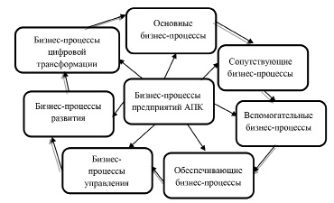 missing image file