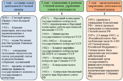 missing image file
