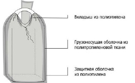 missing image file