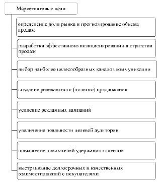 missing image file