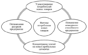 missing image file