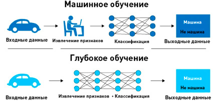 missing image file