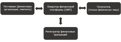 missing image file