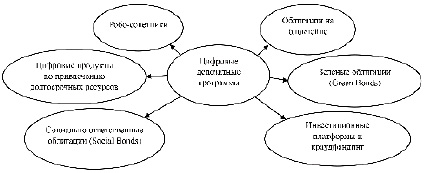 missing image file