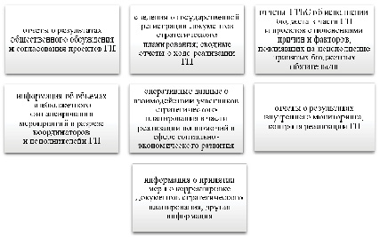 missing image file