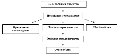 missing image file