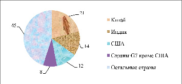 missing image file