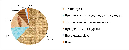 missing image file