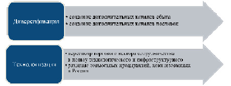 missing image file