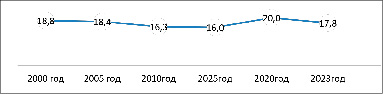 missing image file