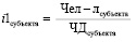 missing image file