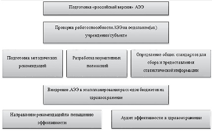 missing image file
